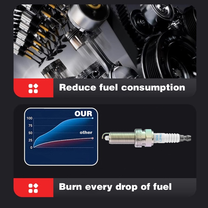 4PCS Iridium Spark Plug 3656 N - Ngk Spark Plug Laser Iridium บทวิจารณ์และราคา